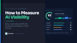 AI visibility scoreboard showing per-engine scores for ChatGPT, Perplexity, Claude, and Gemini